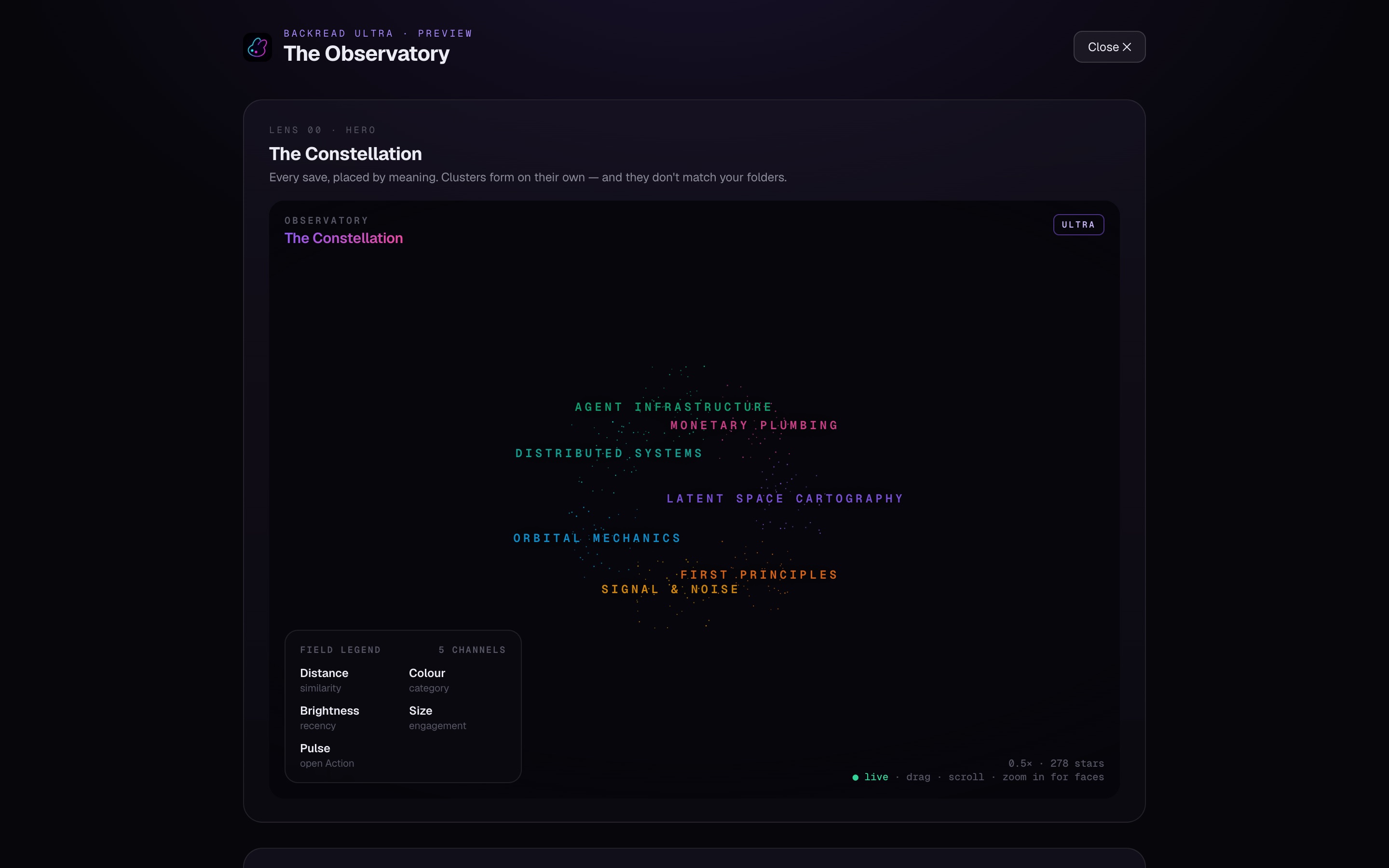 The Constellation — your archive mapped in meaning-space