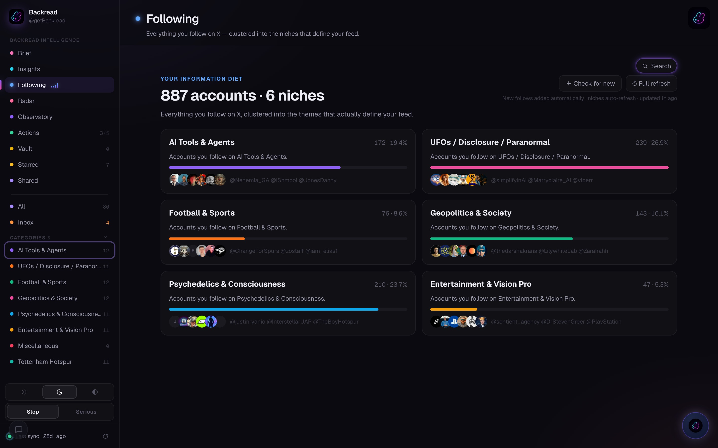 Following — live per-niche tickers