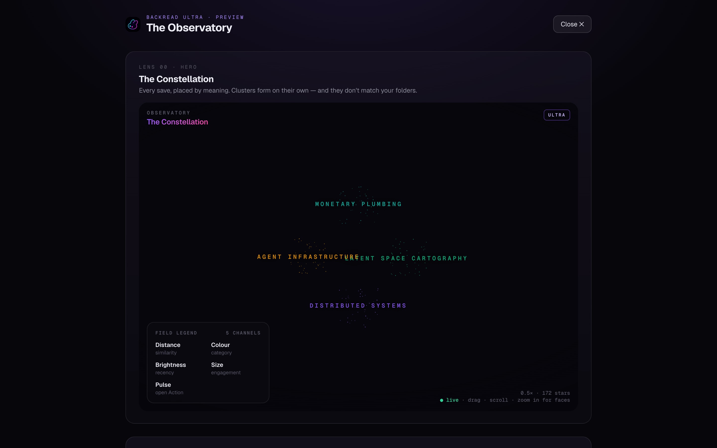 The Observatory — Backread Ultra's analytics room