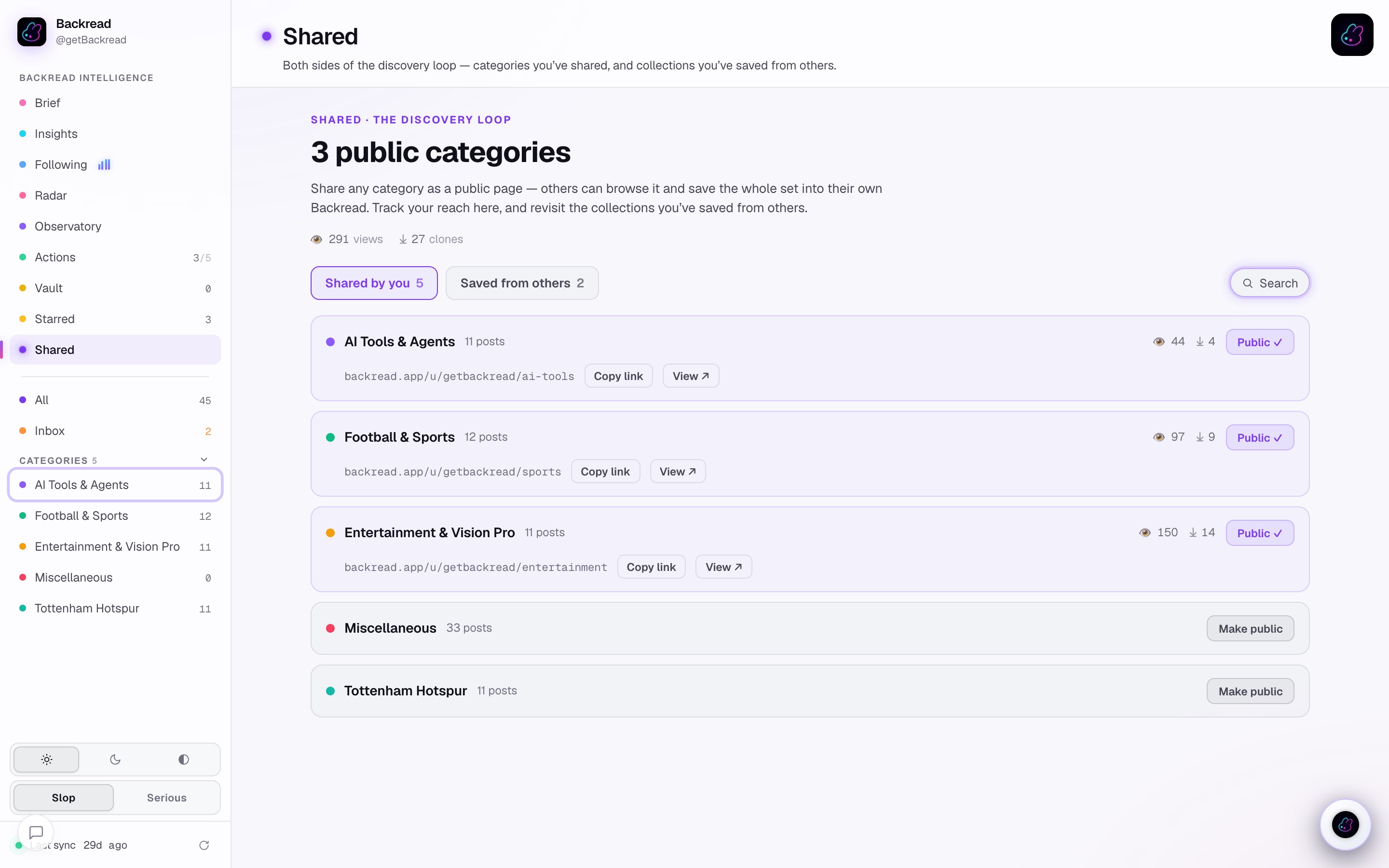 Shared categories — public collections