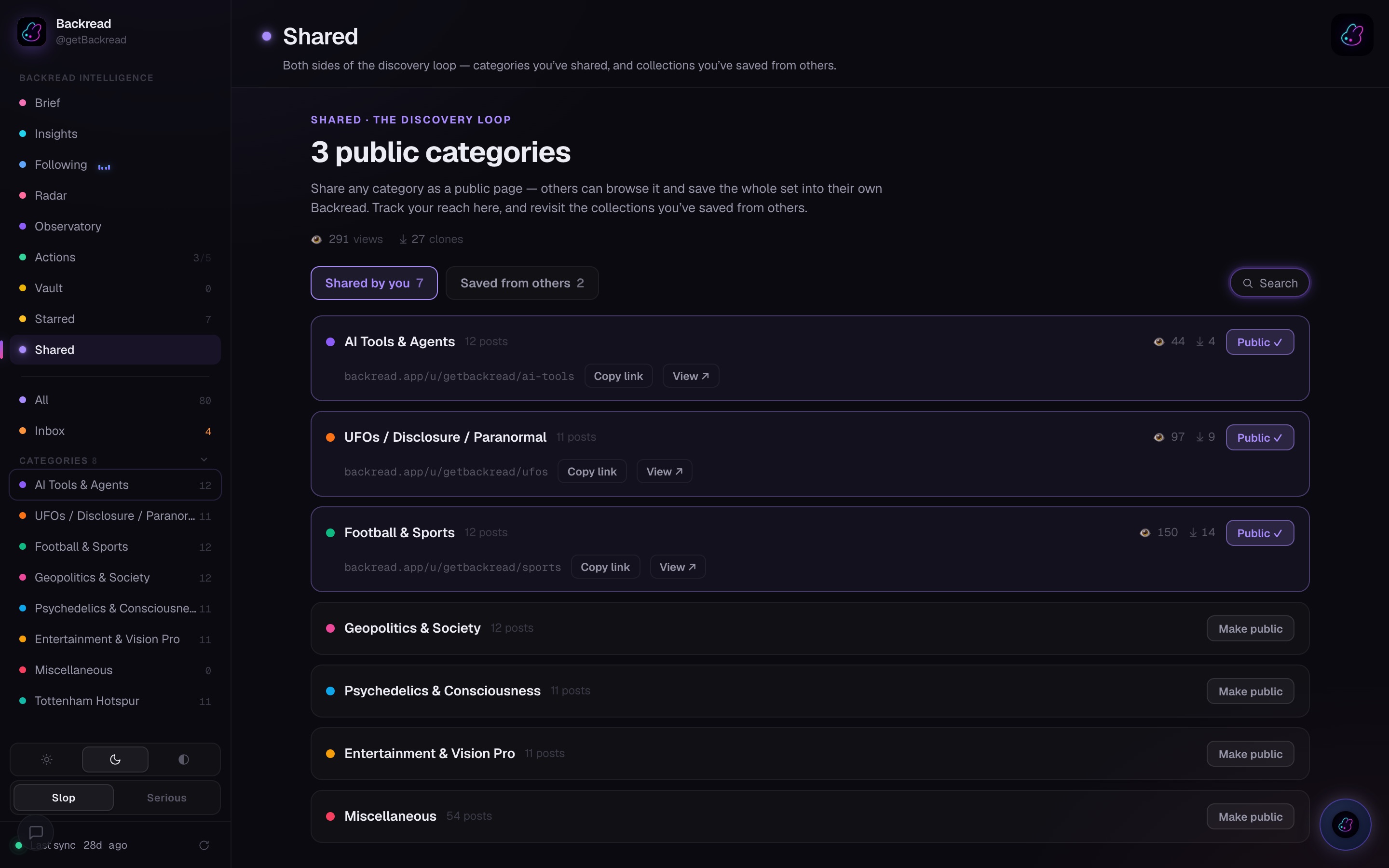Shared categories — public collections